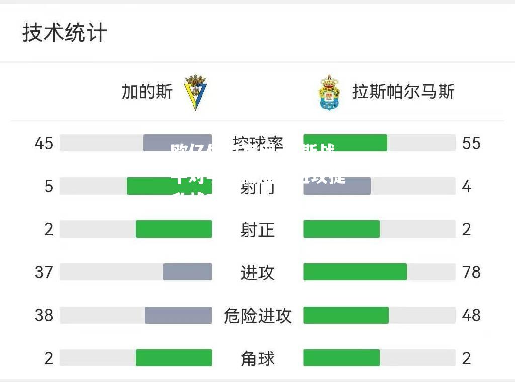 尼斯战平对手，需加强进攻提升状态