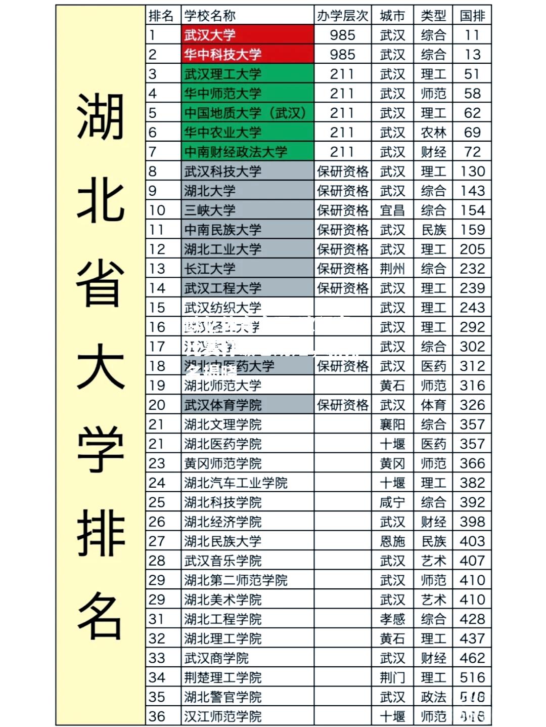 欧预赛比赛打破老规矩，新排名揭晓